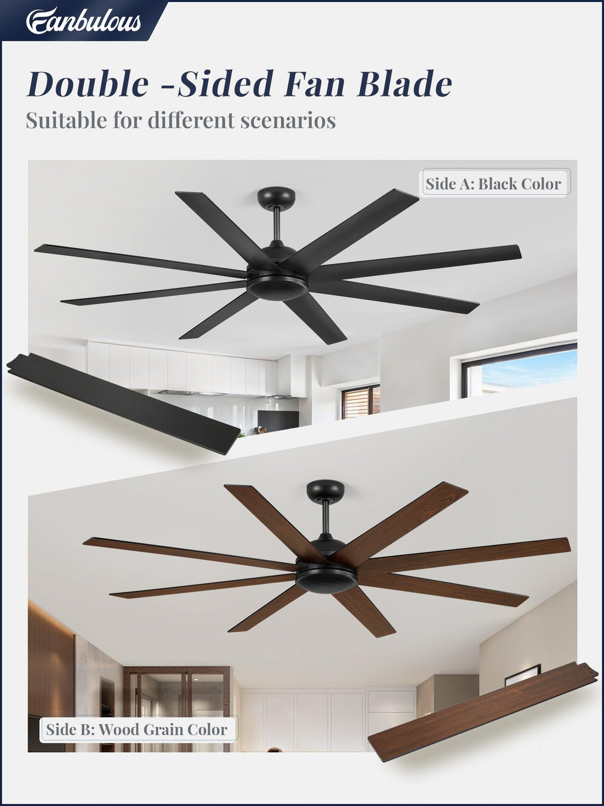 72 Inch Ceiling Fan no Light, Black Ceiling Fan with Remote, 6-Speeds, Quiet Reversible DC Motor, Industrial Ceiling Fans without Lights for Living Room, Garage, Patio, Indoor/Outdoor Use Fanbulous