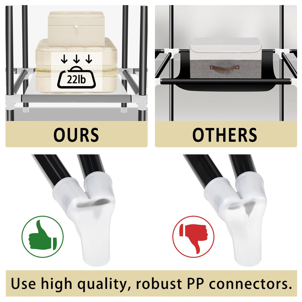 LOKEME Wardrobe Closet,Portable Closet for Bedroom Steel Pipe Diameter 19mm Strong and Sturdy Black Portable Closets for Hanging Clothes with 3 Hanging rods, 6 Storage Shelves and Side Pockets LOKEME