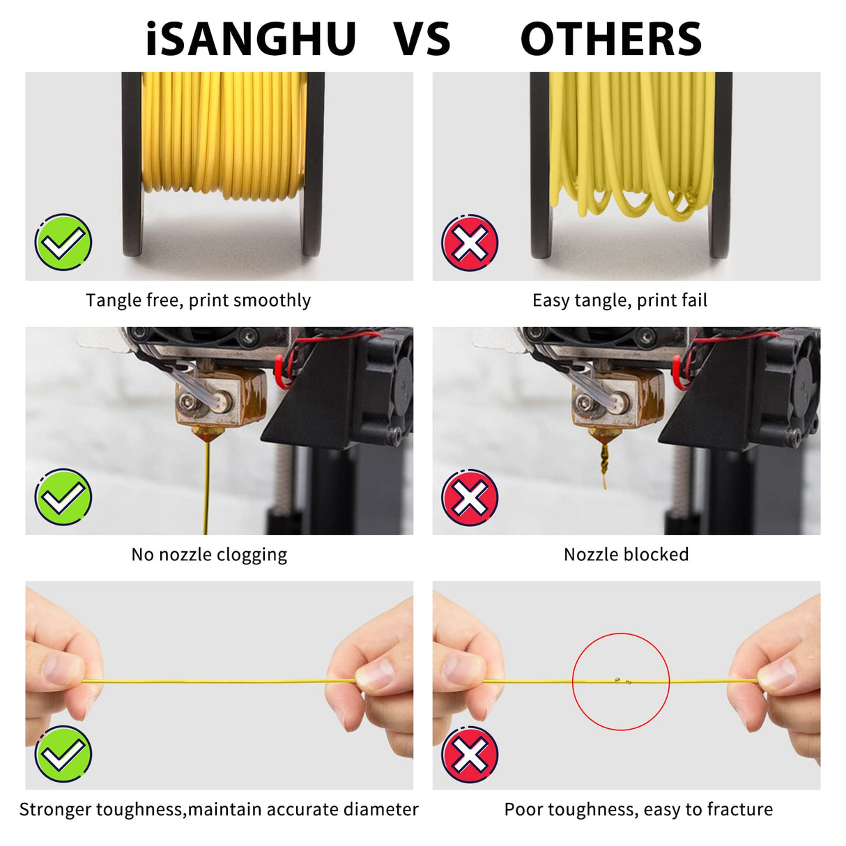 iSANGHU 4Packs Gradient Silk PLA 3D Printer Filament Bundle, Color Changing PLA Filament 1.75mm Bundle, 3D Printing Filament with Good Layer Adhesion for Most 3D Printers 250g/0.55lb*4 Sets iSANGHU