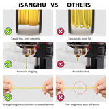 iSANGHU 4Packs Gradient Silk PLA 3D Printer Filament Bundle, Color Changing PLA Filament 1.75mm Bundle, 3D Printing Filament with Good Layer Adhesion for Most 3D Printers 250g/0.55lb*4 Sets iSANGHU