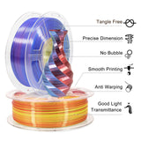 iSANMATE PLA Filament 1.75mm, 3D Printer Filament Silk Red Yellow Blue Color Changing PLA, Silk PLA Tri Colors Filament, 3D Printing Filament +/-0.03mm, 1KG Spool iSANMATE