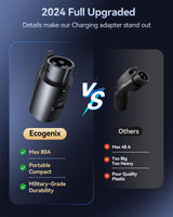 2025 Ecogenix Tesla to J1772 Charging Adapter (Max 80A, 240V) J1772 EVs Adapter to Tesla Charger, Adapter Compatible with Tesla High Powered Connectors, Destination Chargers, Mobile Connectors (Black) Ecogenix