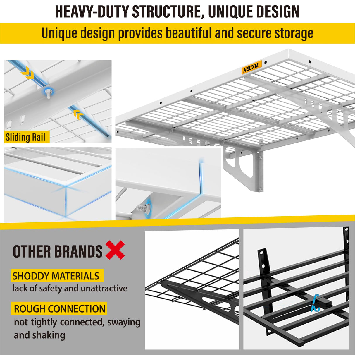 Aecxm 2x3ft 2Pack Wire Shelving Unit Heavy Duty Garage Storage Shelves Wall Mounted White 560lbs Load Capacity（24-inch-by-36-inch） Aecxm