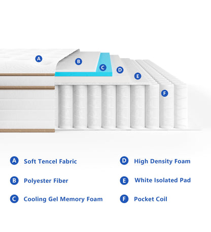 KOANTTI Ful Mattress,Hybrid 10 Inch Full Size Mattress in a Box,Memory Foam & Individually Pocket Spring for Pain Relief,Medium Firm Full Mattresses,CertiPUR-US.