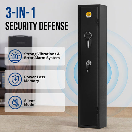 BlackSmith 3 Rifle Gun Safe for Home Rifles and Pistol Long Gun Safe 0.1s Quick Access Fingerprint Recognition Handgun Safe Keypad Wall Mount Gun Cabinet with Pistol Rack Pockets Ammo Storage BlackSmith