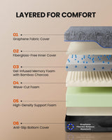 Amada Split King Adjustable Bed Frame and 14 Inch Cooling Gel Memory Foam Mattress Set, Massage, Head & Foot Incline, Wireless Remote, USB Ports, LED Night Light, Medium Firm Support AMADA HOMEFURNISHING