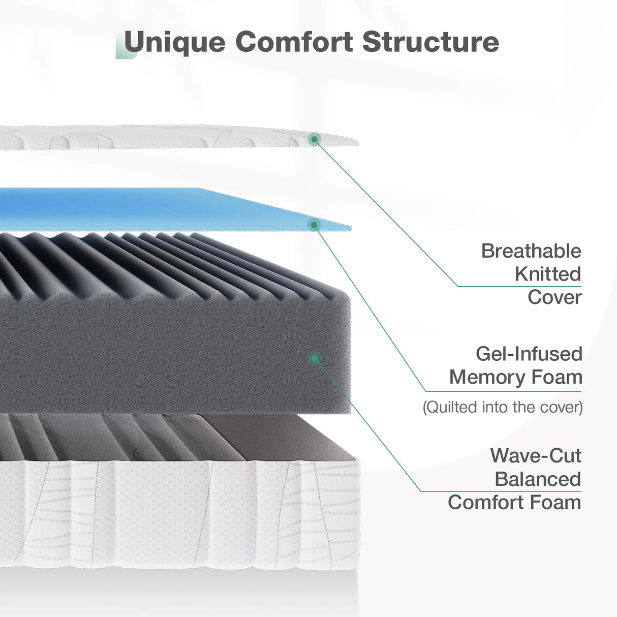 Novilla 14 Inch King Size Mattress King Mamory Foam Mattress in a Box Medium Firm with Cooling Gel Foam for Cool Sleep & Ultimate Support Novilla