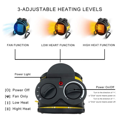 Electric Patio Heater - Greenhouse Fan Heater Portable Space Heater, Adjustable Thermostat, for Greenhouse, Garage, Office, Workplace, PTC Fast Heating, Electric Ceramic Heaters,Metal Base