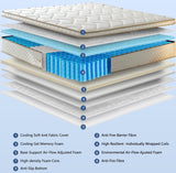 WUYOTRE Queen Size Mattress, 10 Inch Memory Foam Hybrid Mattress in a Box-Enhanced Support with Thicker Coils, CertiPUR-US Certified & Cooling Fabric - Back Pain Relief, Motion Isolation, Medium WUYOTRE