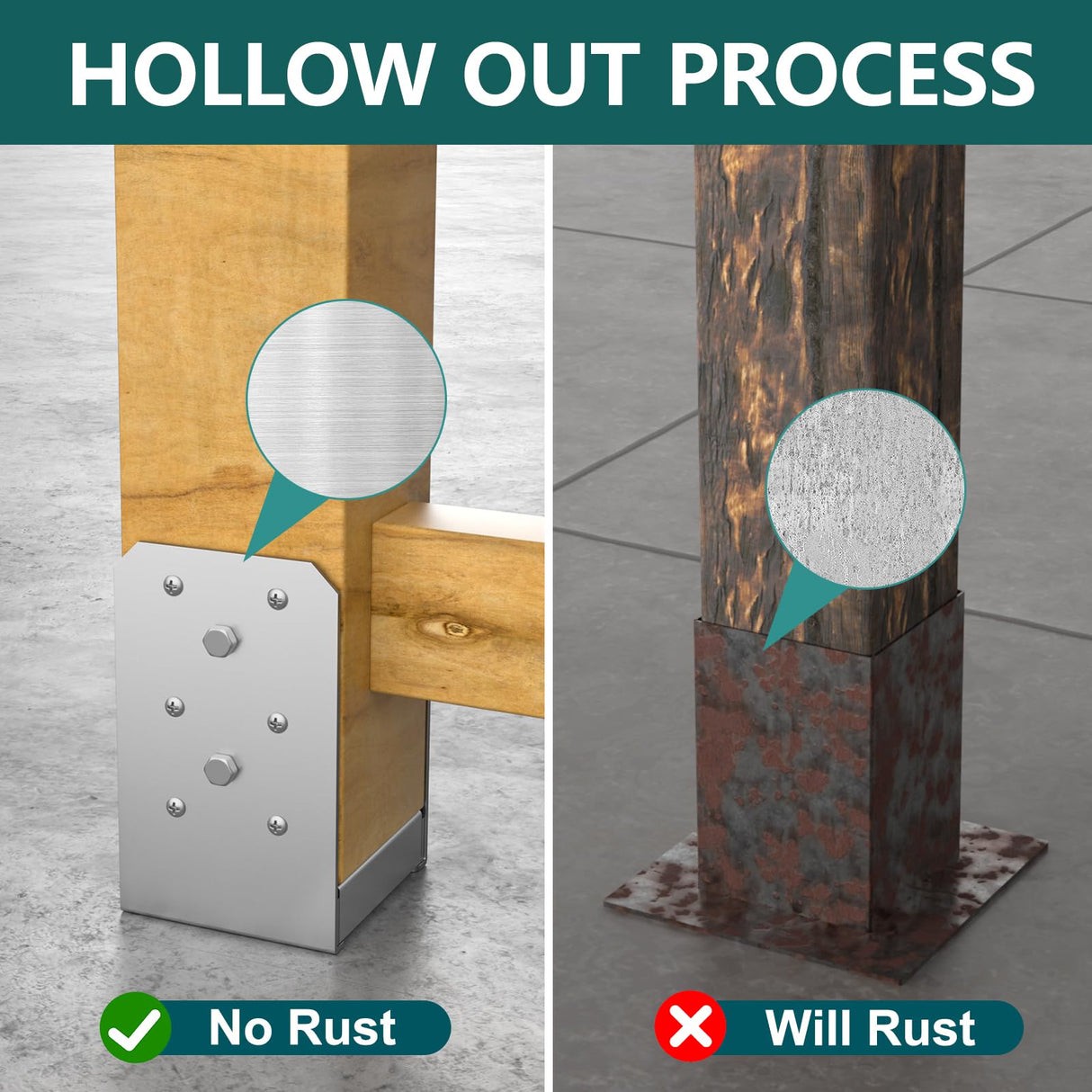 SPACEEUP 4x4 Post Base, Internal 3.5" x 3.5" Post Anchor 4pcs Adjustable Post Base Stainless Steel Concrete Post Anchor for Pavilion Deck Railing Support Decorative Anchor Plate SPACEEUP