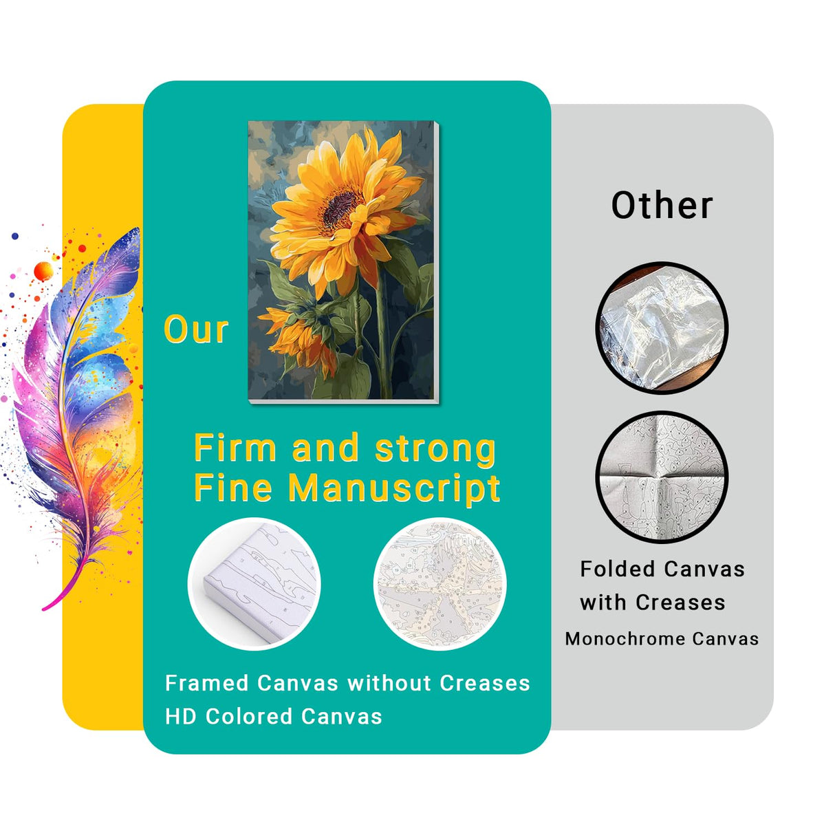 obterie 4 Pack Framed Paint by Numbers Kit for Adults Beginner Canvas Painting by Numbers for Adults Flowers Easy Adult Paint by Number Kits with Frame Floral Watercolor Painting by Number 8x12 Inch obterie