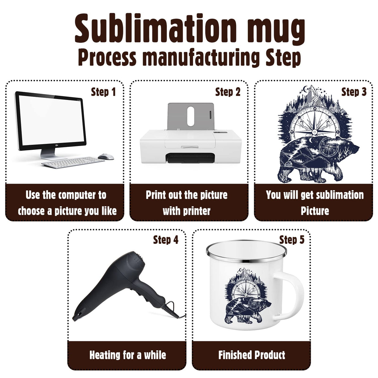 12 Pack Christmas Sublimation White Blanks Enamel Coffee Mug Set,12 oz Camping Outdoor Tea Camp Drinking Cups Travel Metal Skinny Mug with Silver Rim for Xmas Party Gifts Picnic Office Home Use Mimorou