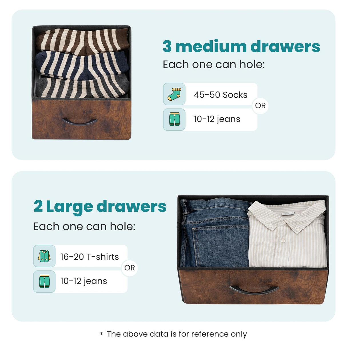 OLIXIS Organizer Storage 5, Chest of Drawers with Fabric Bins, Long Dresser with Wood Top for Bedroom, Closet, Entryway, 11.87" D x 38" W x 20.87" H, Rustic Brown OLIXIS