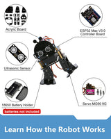 Biped Robot Kit STEM Toys Science Kit for Kids, Bionic Bipedal Robotics Programmable Coding Crafts Set for Arduino ESP32, Birthday Gift for Age 8-12 Boys Girls Teens ACEBOTT