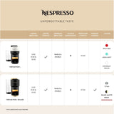 Nespresso Limited-Edition Vertuo Pop+ Coffee and Espresso Maker by Breville, Matte Black Gold Nespresso