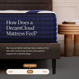 DreamCloud 14" Cal King Mattress - Luxury Hybrid Gel Memory Foam - 365 Night Trial - 7 Premium Pressure-Relieving Layers - Forever Warranty - CertiPUR-US Certified DreamCloud