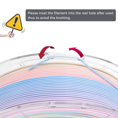 iSANMATE Rainbow PLA Filament 1.75mm, 3D Printer Filament Matte Color Changing PLA, Pink Green Blue Multicolor Filament, Fast Color Change 3D Printing Filament, 1KG iSANMATE