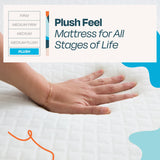 Linenspa 12 Inch Gel Infused Memory Foam Mattress – Twin Size – Plush - Cooling Gel - Mattress in a Box - Primary or Guest Bedroom - Pressure Relieving and Breathable – CertiPUR-US Certified Linenspa