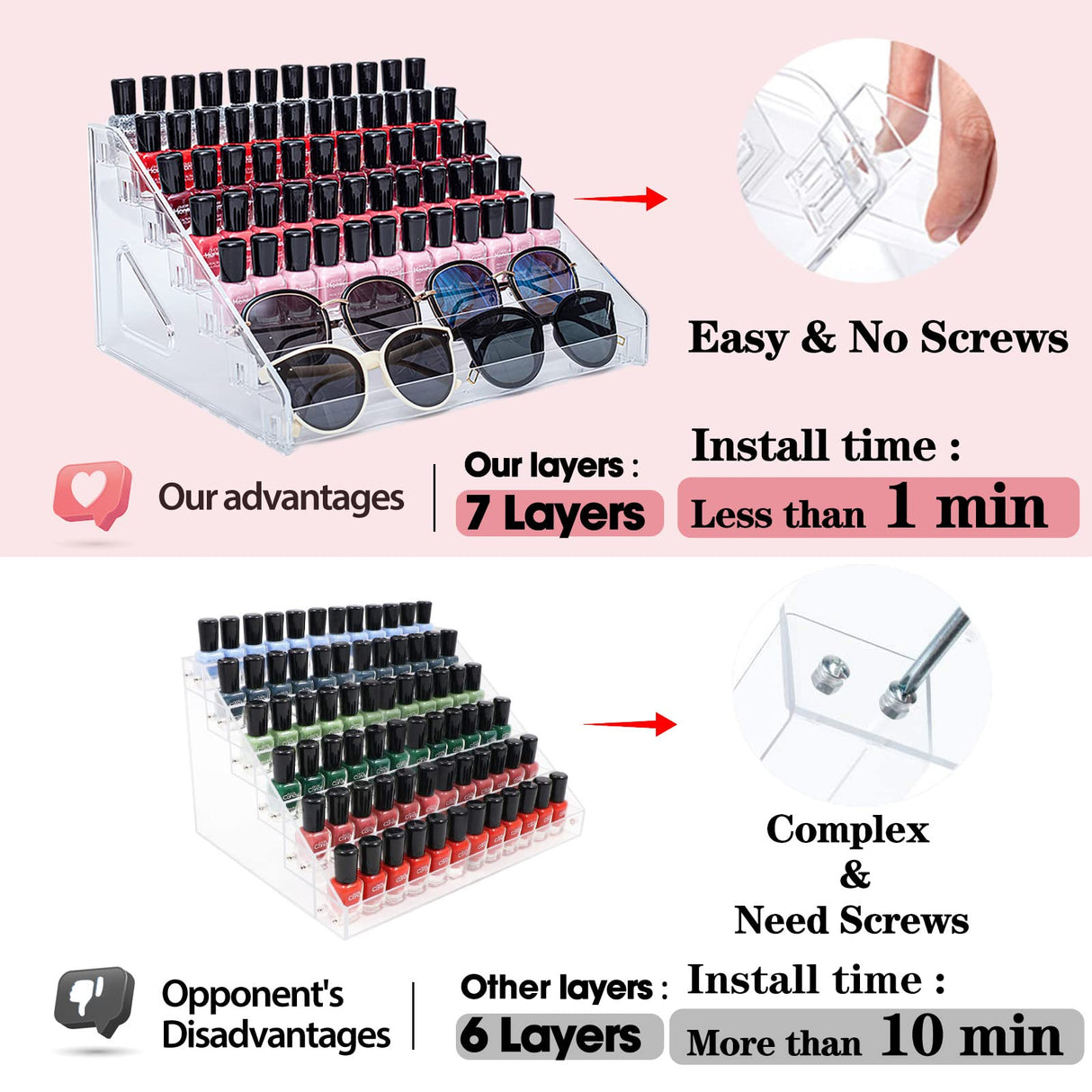 ALUYUYO 7-Tier Nail Polish & Sunglasses Organizer | Screwless Cosmetic Display Shelf for Makeup, Jewelry, Eyeglasses Storage | Non-Slip Bathroom Vanity Shelf for Essential Oils ALUYUYO
