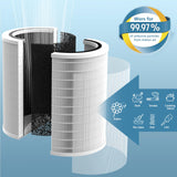 12010 True HEPA Replacement Filter Compatible with Clorox 11010 & 11011 Air Purifier, Large Rooms up to 1,500 Sq Ft, 3-in-1 H13 True HEPA Filter (12010), 2 PACK WILERDA