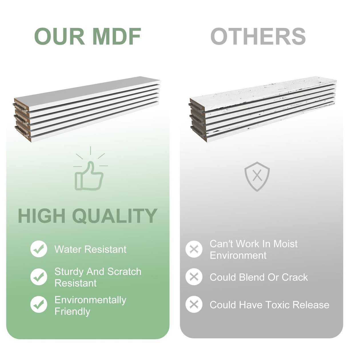 36in x 84in White Sliding Barn Door with 6.6ft Brushed Nickel Barn Door Hardware Kit Track Kit Included,Easy Assembly Wood Slab with Predrilled Holes,Water-Proof & Scratch-Resistant PVC Surface GELA