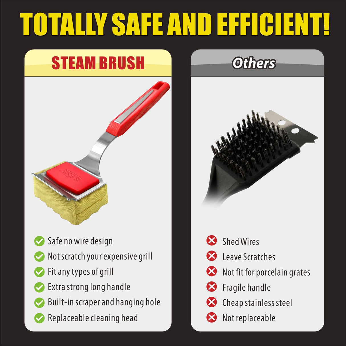 GRILLART Grill Brush Bristle Free. SteamWizards BBQ Replaceable Cleaning Head, Unique Seamless-Fit Scraper Tool for Cast Iron/Stainless-Steel Grates, Safe Barbecue Grill Cleaner-Red GRILLART
