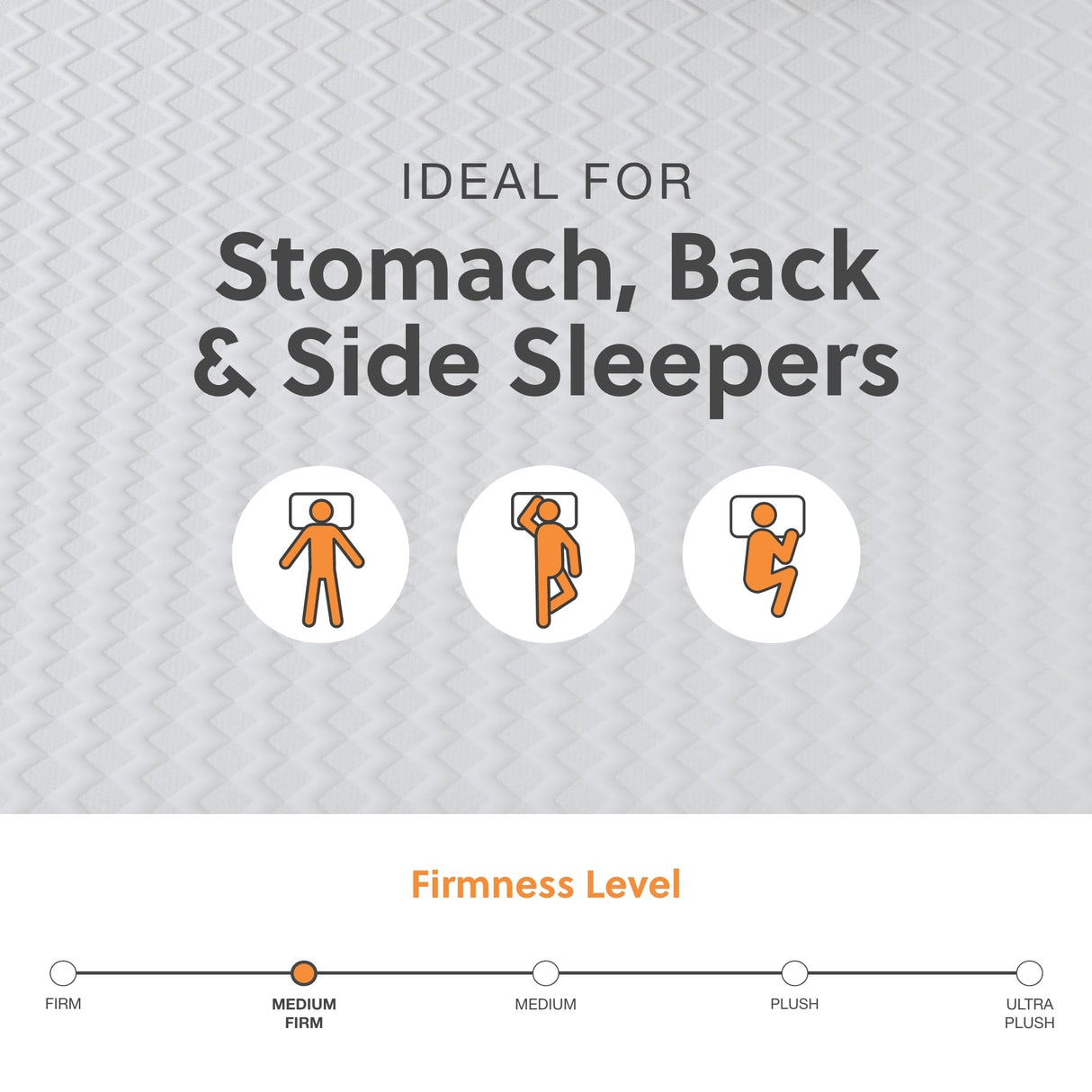 Signature Design by Ashley Full Size Chime 10 Inch Medium Firm Memory Foam Mattresswith Green Tea & Charcoal Gel for Pressure Relief, Fiberglass Free, Mattress In A Box Signature Design by Ashley