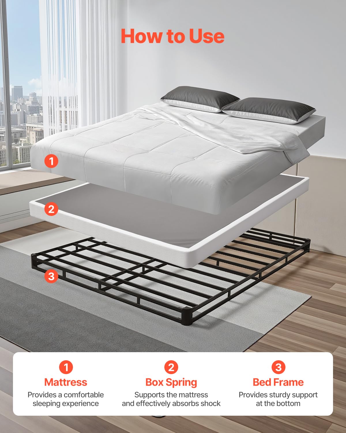 VEVOR Box Spring, Queen Size Bed Frame with Washable Fabric Cloth, Heavy Duty Metal Frame for Queen Bed, 4 in Mattress Foundation, 3500 lbs Max Weight Capacity, Easy Assembly, 79.1 L x 59.4 W x 4 H in VEVOR