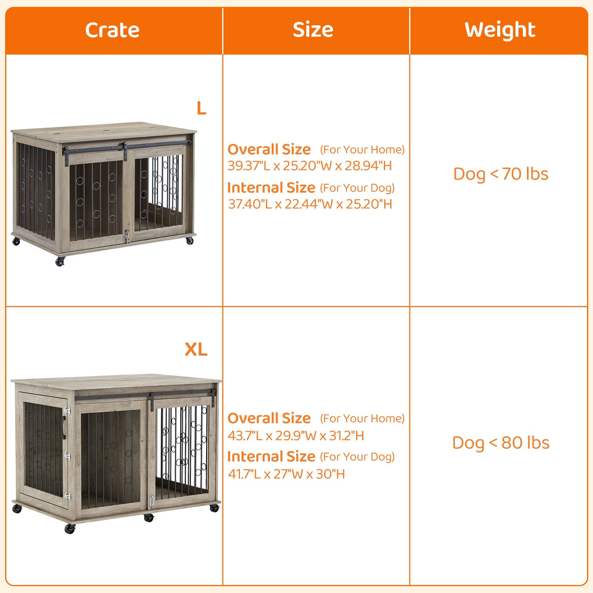 IchbinGo Large Dog Crate Furniture with Sliding Barn Door, 43.7" Wooden Dog Kennel End Table with Wheels and Flip-top Plate Dog House with Detachable Divider for Small/Medium/Large Dog (Rustic Grey) IchbinGo