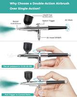 50 PSI Airbrush Kit with Air Compressor, High Pressure Portable Air Brush Gun with 0.2/0.3/0.5mm Nozzle/Cleaning Sets, Airbrush Spray Gun Set for Painting, Makeup, Cake Decor, Tattoo, Nails Art boostool