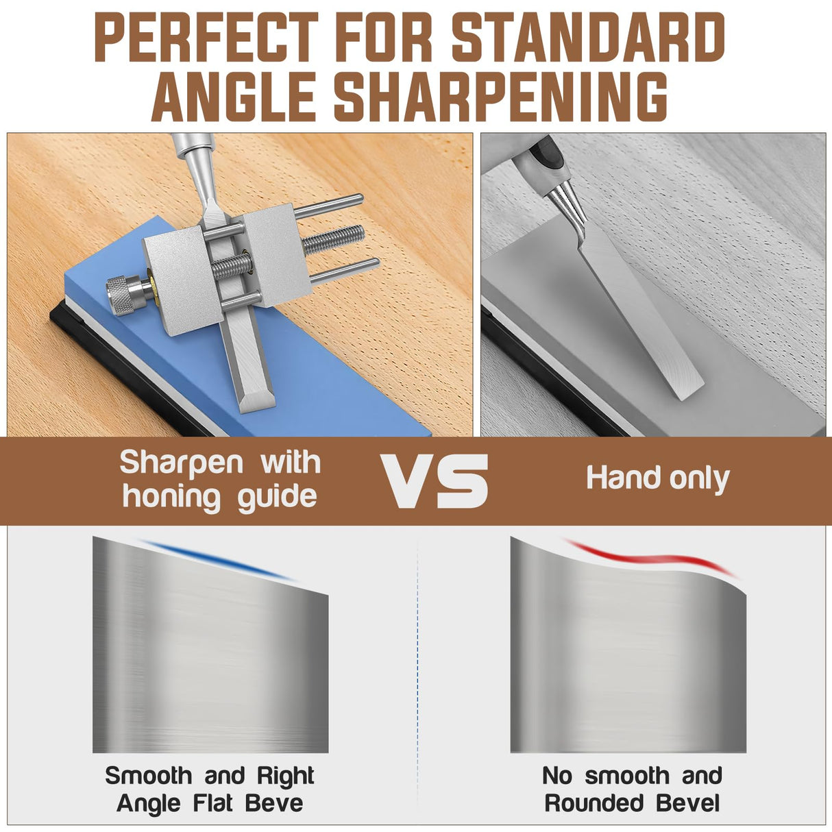 WEWEAL Chisel Sharpening Jig Kit, Precise Honing Guide System with Adjustable Angle Fixture and Angle Gauge, All Metal Sharpening Fine Tools for Woodworking Chisels and Planes (5/32" to 3") WEWEAL
