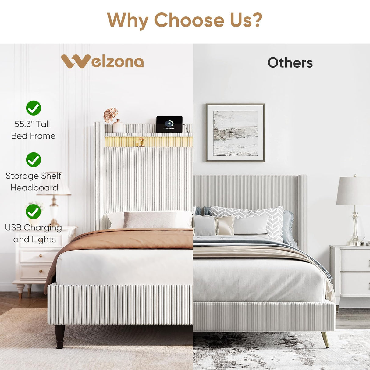 Queen Bed Frame with Tall Headboard, 55.3" Upholstered Platform Queen Size Bed Frame, Elegant Corduroy Wingback Bed with LED Lights & Charging Station, No Box Spring Needed, Solid Wood Slats, Cream Welzona