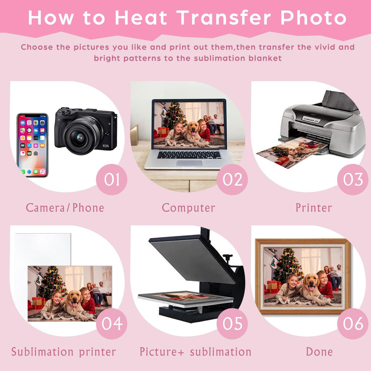 20 Pcs Aluminum Sublimation Blanks Heat Press Metal Photo Blanks DIY Blank Metal Sign White Sublimation Canvas Sublimation Metal Blanks for Room Wall Office Decor Decorative (6 x 8 Inch, 8 x 10 Inch) LEIFIDE