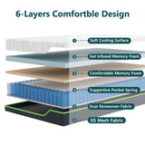 Rest Only Twin XL Mattress 14 Inch, Twin XL Hybrid Mattress in a Box, Extra Long Twin Innerspring Mattress with Gel Memory Foam and Pocket Coils Spring, Medium Plush Feel RO REST ONLY