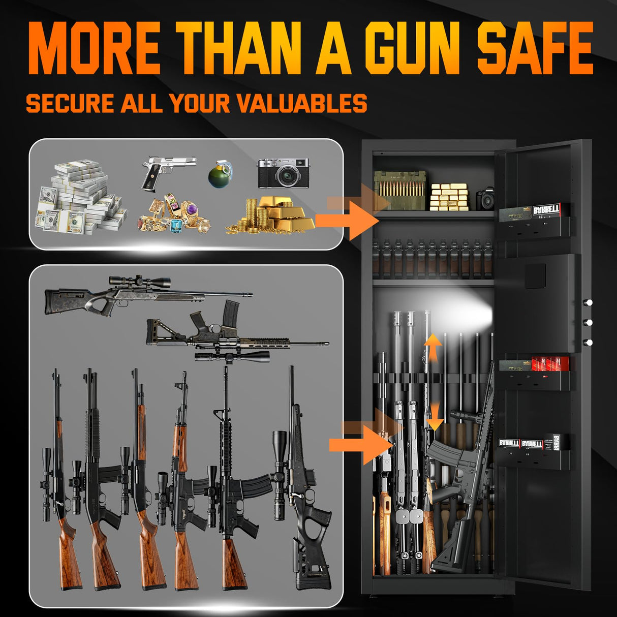 6-10 Gun Safe for Rifle and Pistols,Dual Alarm & Mute Mode Gun Cabinet with Removable Gun Racks,Fingerprint Gun Safes for Shotguns with Multi-Function Panel and Pistol Bags. Lnoauys