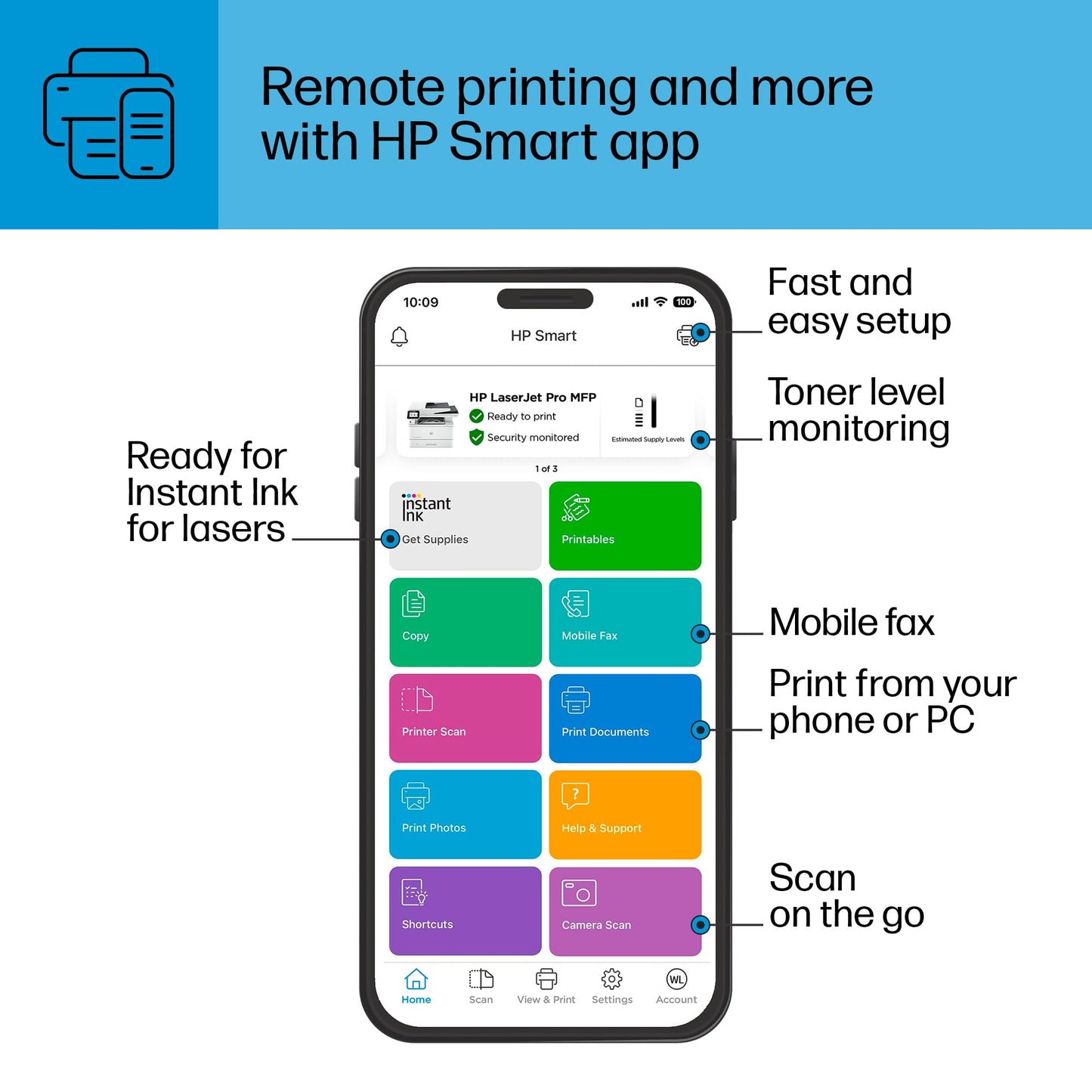 HP LaserJet Pro MFP 4101fdw Wireless Black & White All-in-One Laser Printer, Scanner, Copier, Fax, Best-for-Office (2Z619F)