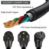 iFwevs 3FT 14-50P 4 Prong Splitter，14-50R Female Receptacle，6/3, 8/1 STW AWG Flexible Cable/14-50 Y Split Plug 50AMP RV Extension Cord Adapter iFwevs