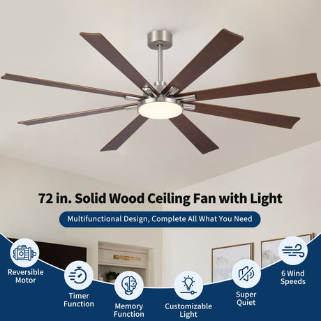 Large Ceiling Fan With Dimmable LED Light 8 Blades Remote Control, Reversible DC Motor HouseOfZazla