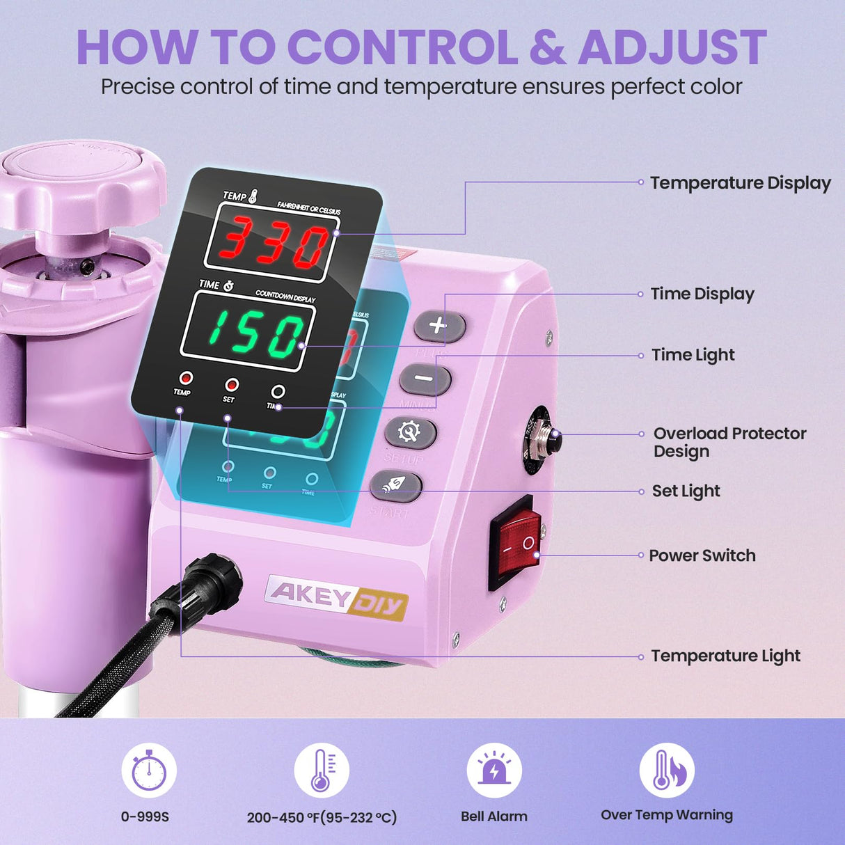 Heat Press Machine for Tshirts, 8 in 1 Heat Transfer Machine, 12" X 15" Heat Printing Press for Sublimation Combo with 360 Degree Rotation Swing Away for T-Shirt Hat Cap Mug Plate, Pink Purple AKEYDIY