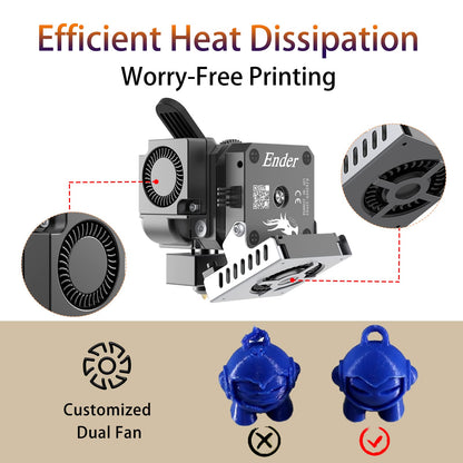 Creality Sprite Direct Drive Extruder Pro Kit, All Metal Extruder Upgrade Kit for Ender 3/Ender 3 v2/Ender 3 Pro/Ender 3 Max 3D Printer,Dual Gear Dual Fan Design,Support BL Touch/CR Touch - WoodArtSupply