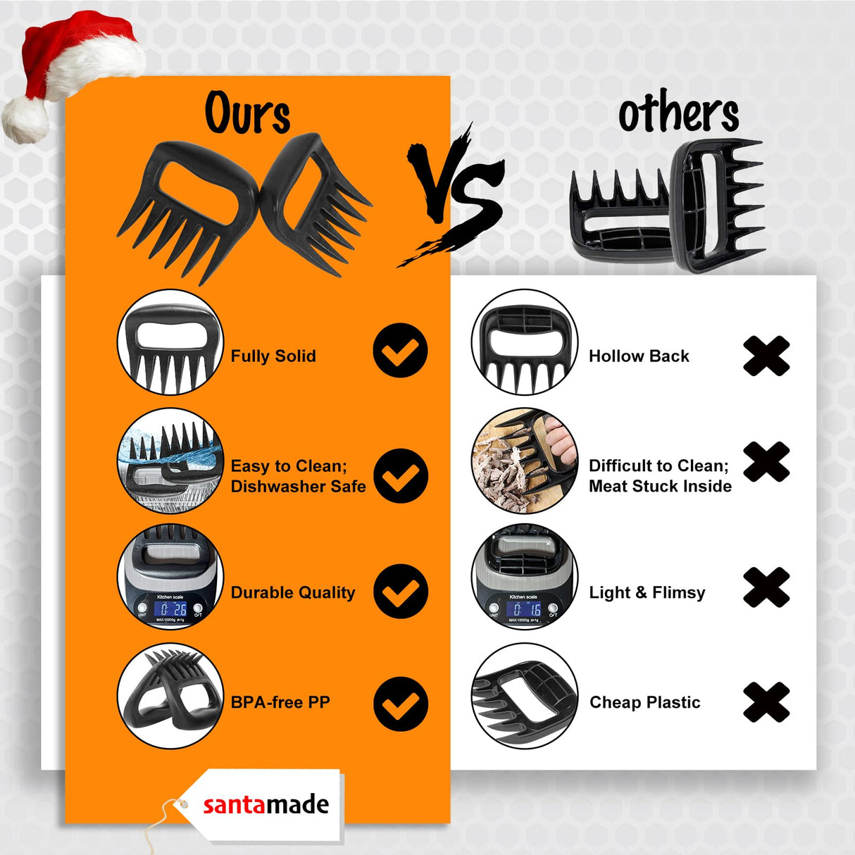 SANTAMADE Stocking Stuffers for Men, Meat Claws for Shredding, Solid Heavy Duty Meat Shredder Tool Bear Claws - Funny Smoker Accessories for BBQ Grilling Gifts for Men Dad - One Pair SANTAMADE