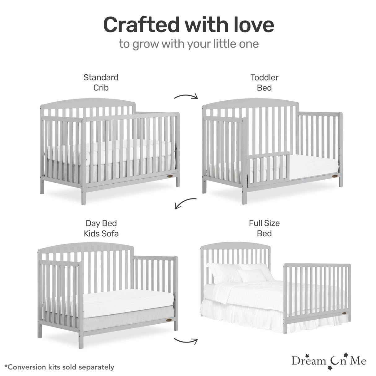 Dream On Me JPMA & Greenguard Gold Certified Odelle 5 in 1 Convertible Crib in Pebble Grey, Built of Sustainable Pinewood, 3 Mattress Height Settings, Non-Toxic Water-Based Paint Finish Dream On Me