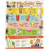 Cavallini 1000 Piece Puzzle, Cocktails Cavallini
