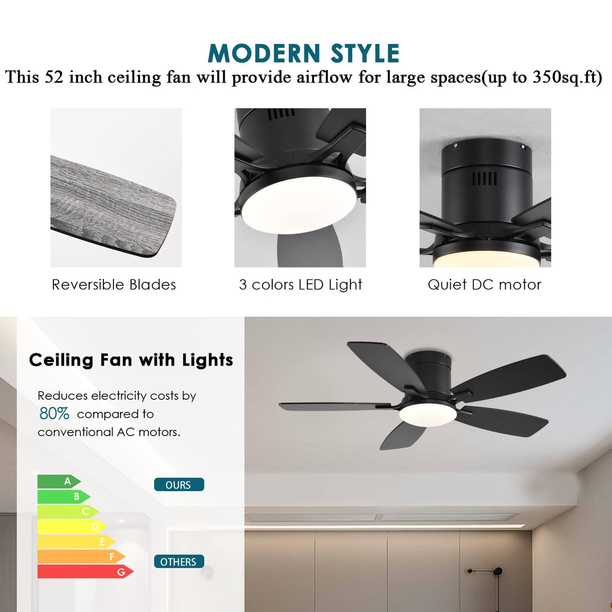 Ayaoty Ceiling Fans with Lights, 42 inch Low Profile Ceiling Fan with Light and Remote Control, Flush Mount, Reversible Motor, Dimmable, Noiseless, Black Ceiling Fan for Bedroom, Indoor/Outdoor Use Ayaoty