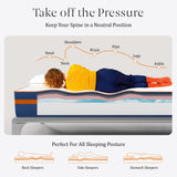 IULULU 14" Cal King Mattress - Luxury 6 Premium Pressure Relieving Layers for Back Pain, Cooling Gel Mattress in a Box with Bamboo Charcoal Foam, 365 Night Trial, Made in USA CertiPUR-US Certified IULULU