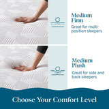 Lucid 8 Inch Memory Foam Mattress - Medium Firm Feel - Infused with Refreshing Bamboo Charcoal and Cooling Gel - Bed in a Box - Temperature Regulating - Pressure Relief - Breathable - Full Size LUCID