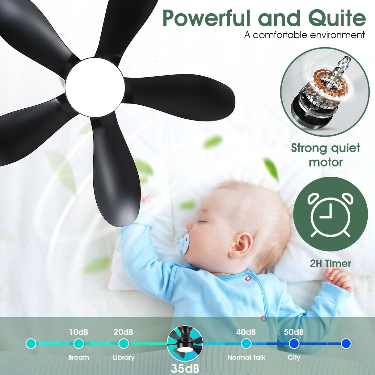 Kviflon Ceiling Fans with Lights and Remote/APP Control, 30 inch Low Profile Ceiling Fans with 5 Reversible Blades 3 Colors Dimmable 6 Speeds Ceiling Fan for Bedroom Kids Room Dining Room, Black Kviflon