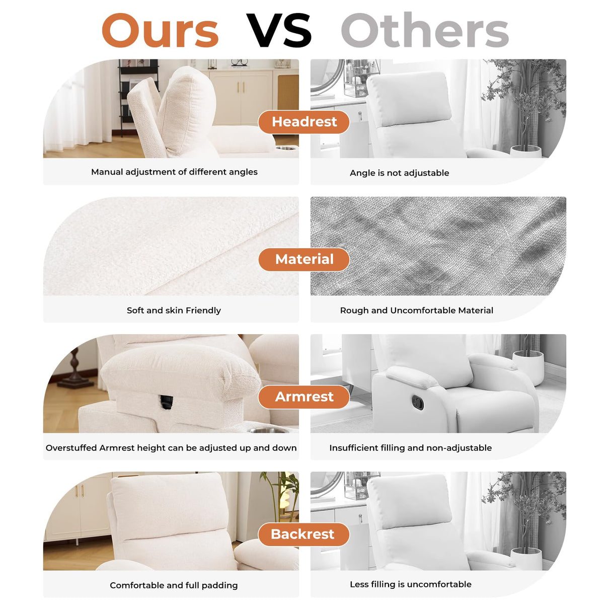 Rocking Chair Nursery with Adjustable Armrests, Electric Glider Recliner Nursing Chair for Breastfeeding, Power Swivel Recliner Chairs with Massage and Heat, Adjustable Headrest , FSC Certified, White Rhevoy