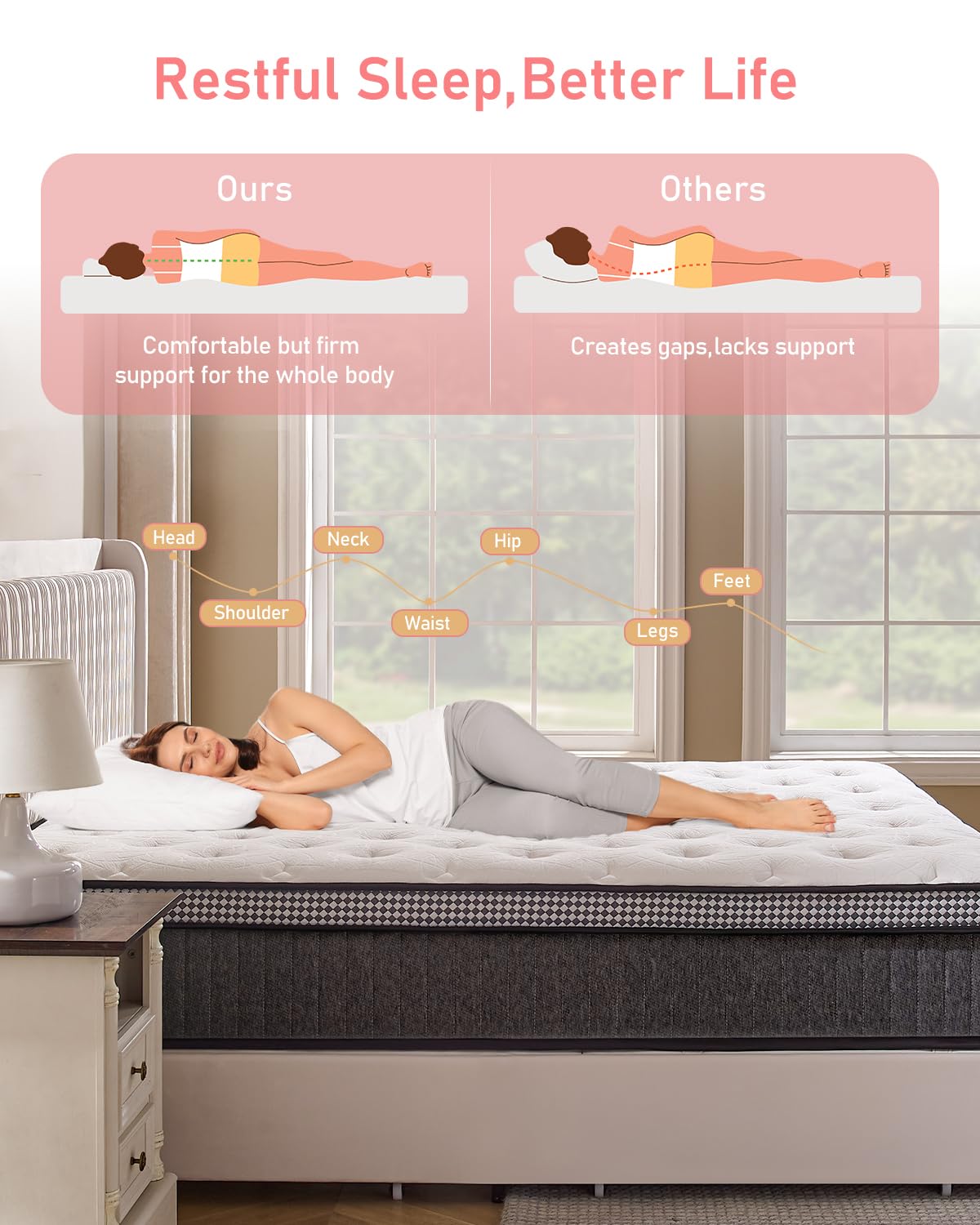 LegacyAmerhome Queen Mattress, 14in Hybrid Queen Size Mattresses in a Box with Cool Gel Memory Foam, Pocket Springs for Motion Isolation, Medium Firm Matress, CertiPUR-US, 100-Night Trial, 60"x80"x14" LegacyAmerhome