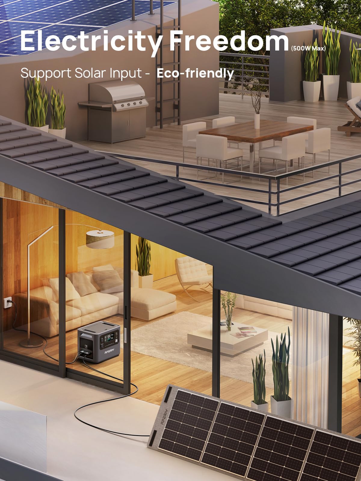 AFERIY Portable Power Station 2400W / 2048Wh Power Station LiFePO4 Battery, Quick Charge in 1.5H, 6 AC Outlets, UPS, Solar Generator, Electric Generator for Home Camping Use AFERIY